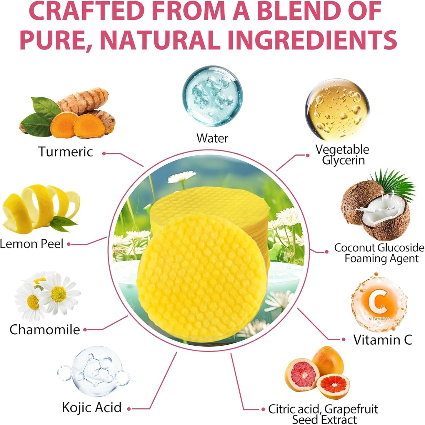 Turmeric Kojic Acid Face Pads 40 Brightening & Cleansing Discs for Dark Spots and Even Skin Tone
